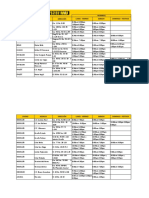 Formato Oficinas PDF