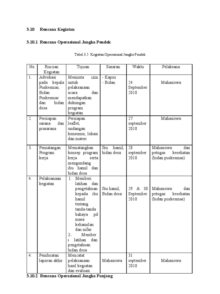 Production plan in business plan image