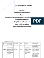 Modelos económicos clásico, neoliberal y keynesiano