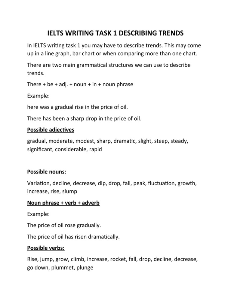 Ielts Writing Task 1 Describing Trends
