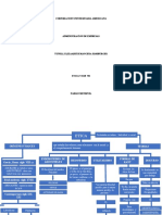 Mapa Conceptual Origenes de La Etica