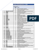 Cfa L2 - 2020: Order of Study (Video)