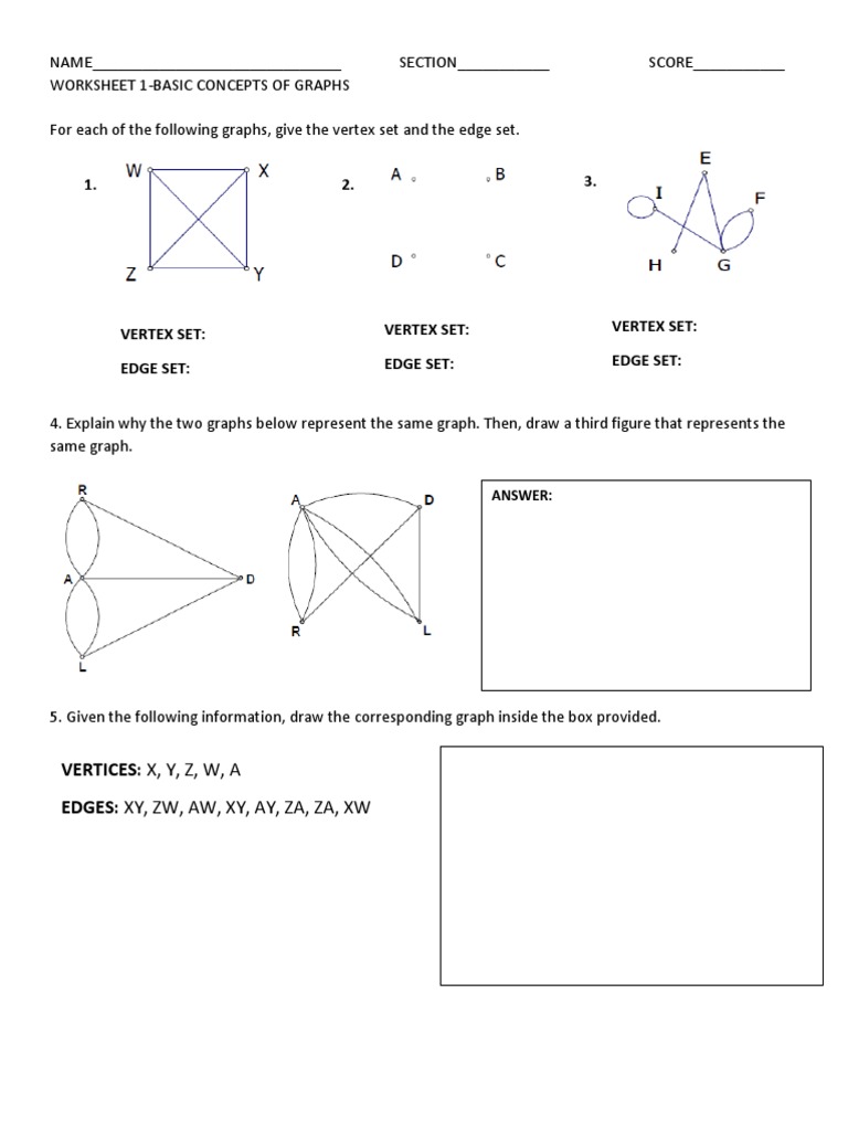 Worksheet1 Basic Concepts Of Graphs Converted 1 Vertex Graph Theory Theoretical Computer Science
