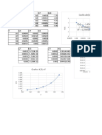 Graficas tarea cinetica.xlsx