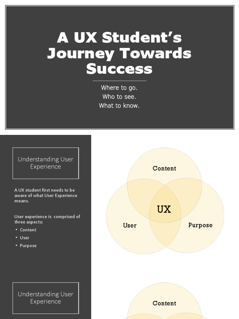 A UX Student's Journey Towards Success - Final | PDF | User Experience ...