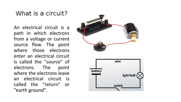 Introduction | PDF