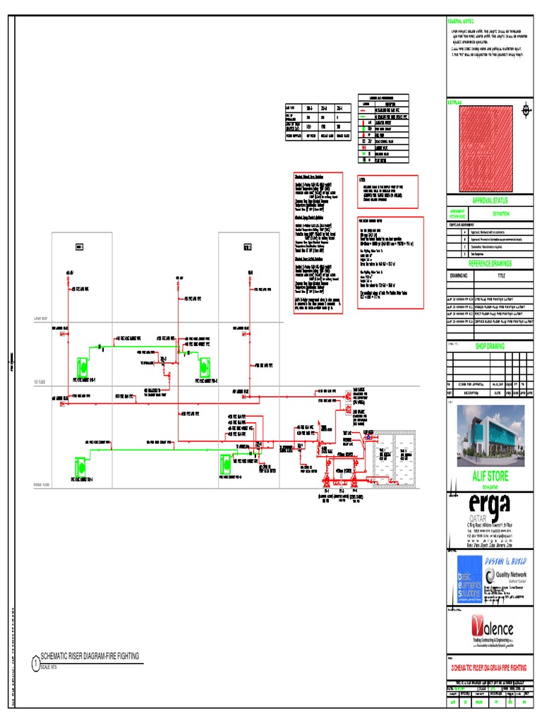 Schematic Riser DiagramFire Fighting PDF