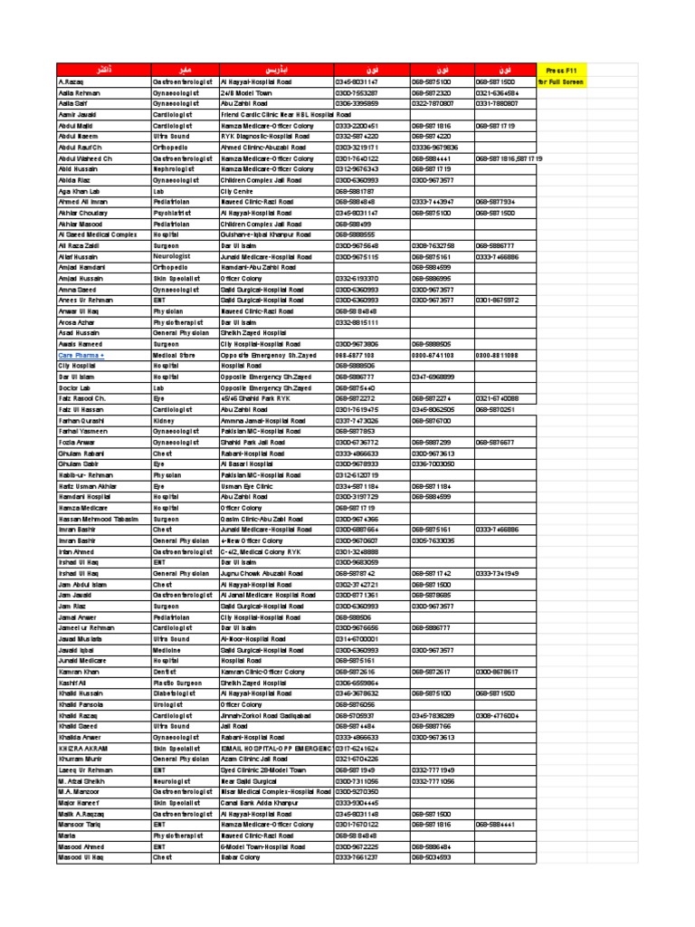 DoctorsRahim Yar Khan PDF PDF Medicine Health Care