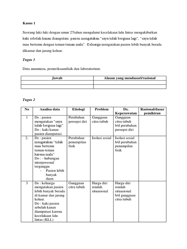 Kesan Penapis & Penyuntingan terhadap Persepsi Diri