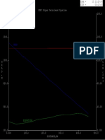 CNPC Niger Petroleum Pipeline 1600. 200.0: Standard - Flow