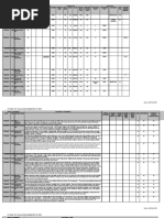 Cy 2006 Ocs Collisions Reported To Mms Date/Company Investigation Location Facility