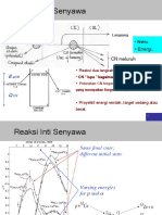 Fisika inti 011 Reaksi Inti III-dikonversi.en.id_2