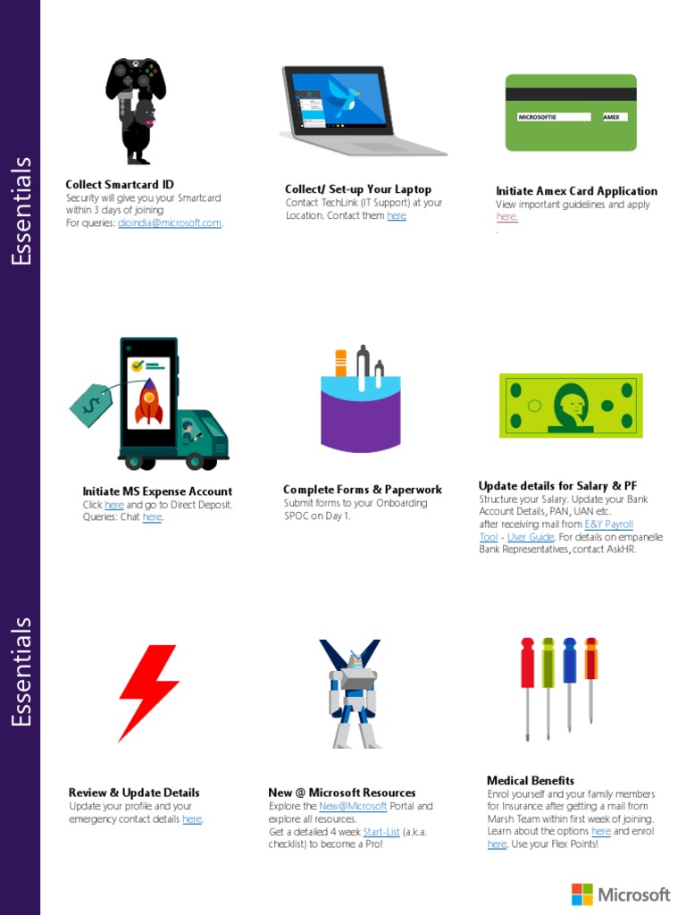 New Employee Checklist - Day1 | PDF | Smart Card | Payroll