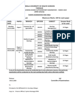 Kerala University of Health Sciences Thrissur: (2010 Scheme)