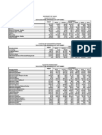 Approved 2019 20 Utme Cut Off Marks PDF