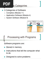 3 Categories of Software