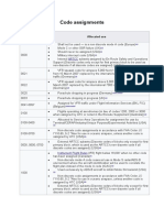 TRANSPONDER Code Assignments