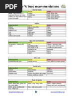 A Blood Type PDF