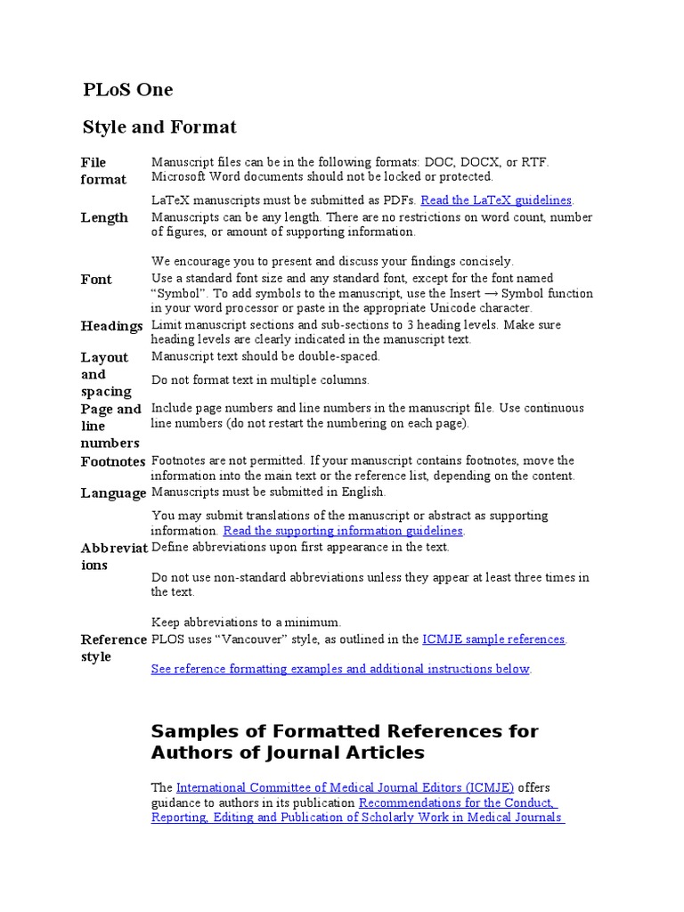PLoS One IAA | PDF | Pub Med | Copy Editing