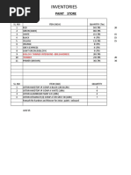 PAINT INVENTORY AUGUST 2019
