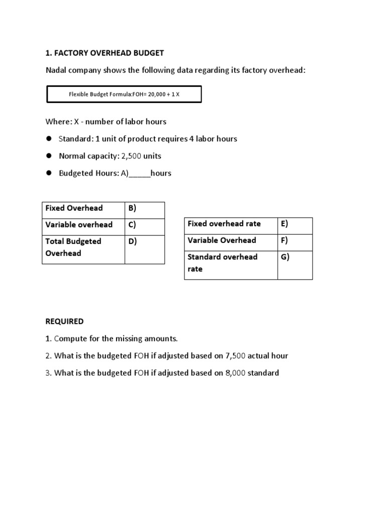 budgeting-factory-overhead-calculating-fixed-variable-and-total