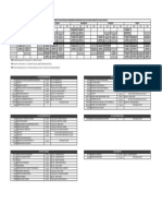 Aircraft Aerospace Eng Dept 2018-2019 Spring Semester Course Schedule - 28updated-2912681