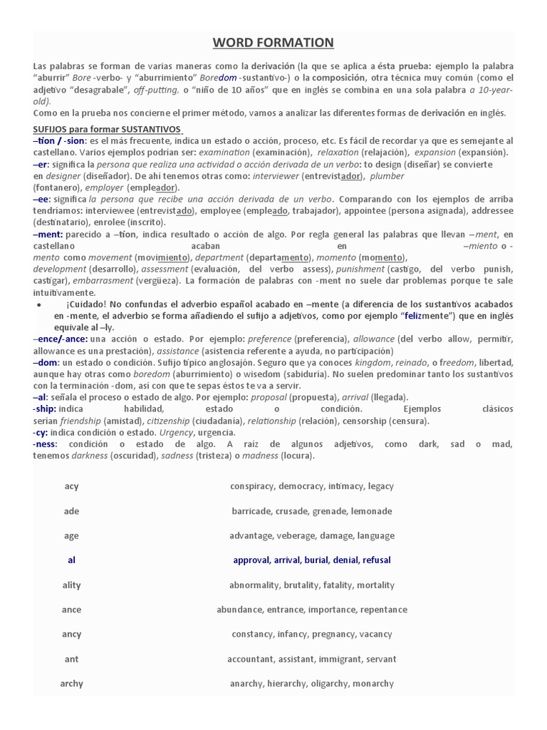 Word Formation | PDF