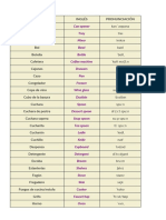 Vocabulario Cocina