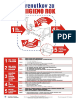 Pet Trenutkov Higiena Rok Plakat - 0 PDF