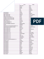 Base de Datos Empresas-1