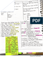 Tugas Kimia Terapan Perbedan Unsur Dan Senyawa PDF