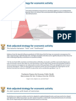 Risk-adjusted strategy for economic activity