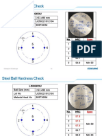 Steel Ball Hardness Check Report for 3 Lots Under 58 HRC