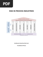 Risk in Process Industries Vol - 1 - v02