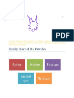 Father Mother First Son Second Son Third Son: Family Chart of The Fawoles