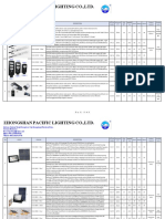 Price List of Solar Street Light-1