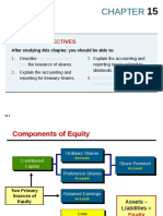 Equity: Learning Objectives