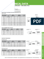 Thread Specification SAE SAE J512 PDF