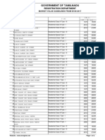 Research Saidapet-4-Street PDF