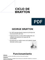 Ciclo de Brayton