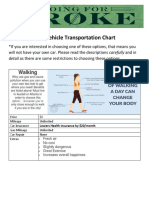 Non-Vehicle Transportation Chart