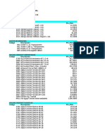 Merceria 12-02-20