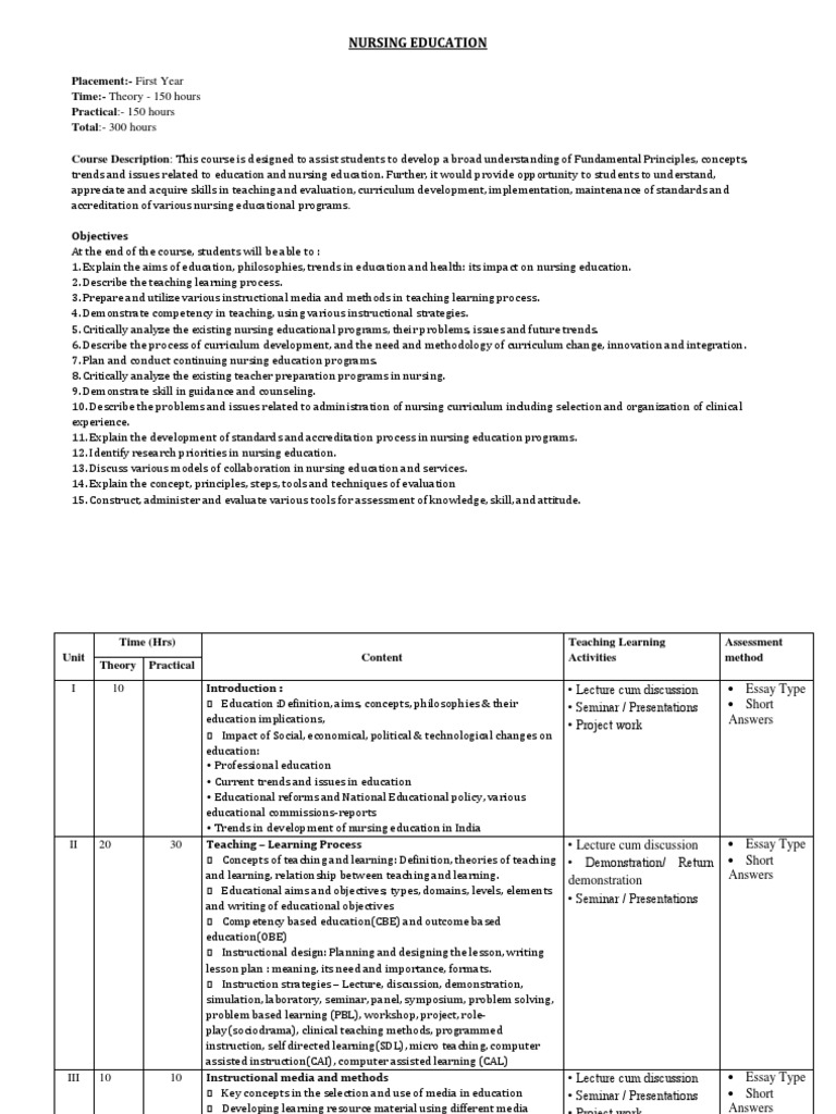 ASSESSMENT METHODS IN NURSING EDUCATION PPT intelligence overview