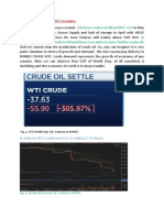 Commodities and World