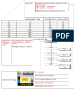 Ballast Flow High Alarm: Ballast Warning Alarm Fault: Section.9.4