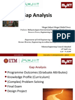 Gap Analysis: Megat Johari Megat Mohd Noor