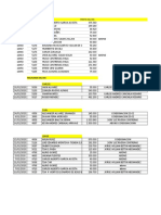 Pagos de Factura 25-02