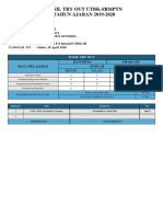 Hasil Try Out Utbk-Sbmptn TAHUN AJARAN 2019-2020