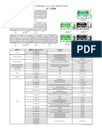 Ep82 Diagnostics StreetLegalStarlet PDF