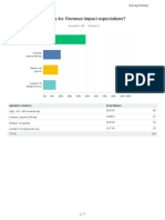 Indan Market Poll March312020 PDF